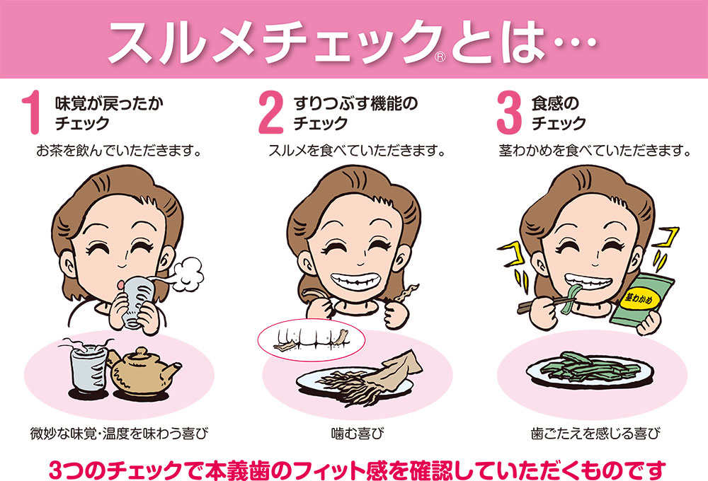スルメチェック®